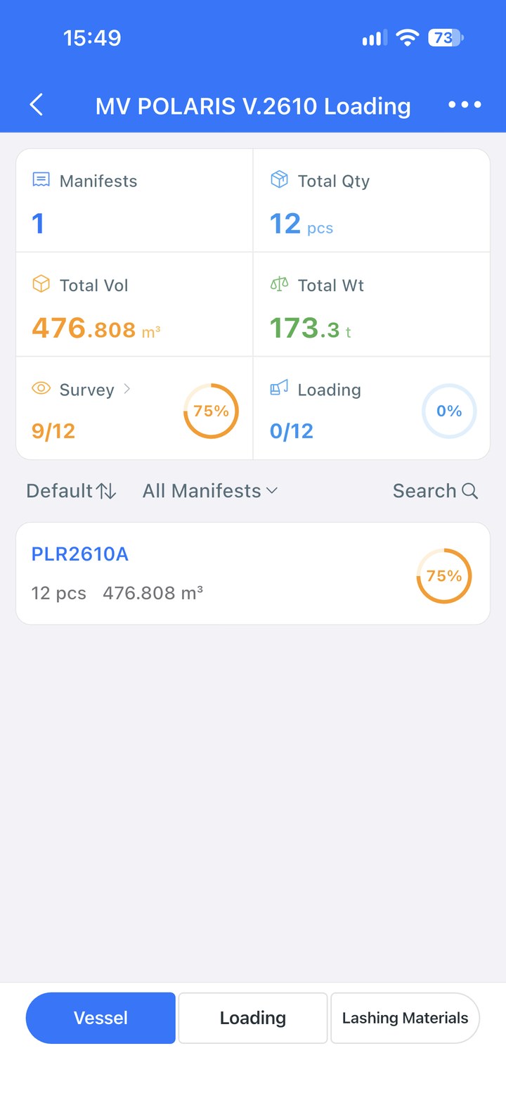 From pre-loading condition to final lashing, every step on record
