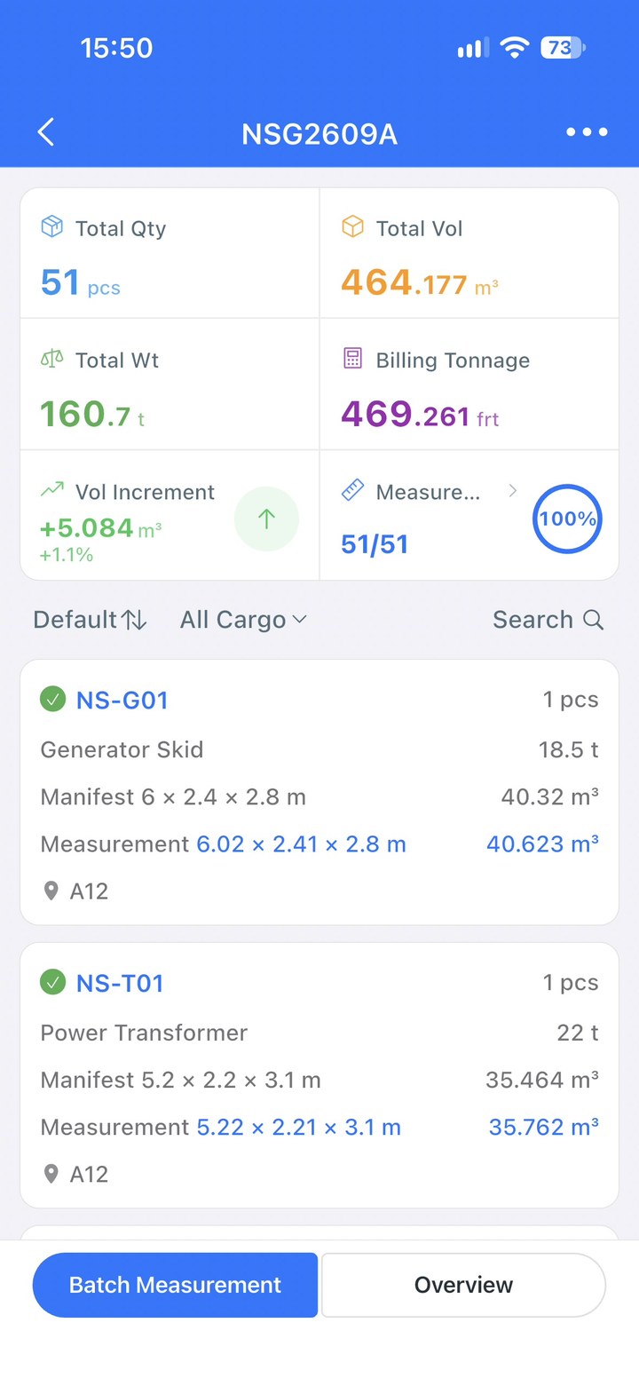 Measured figures captured once, checked against the manifest automatically