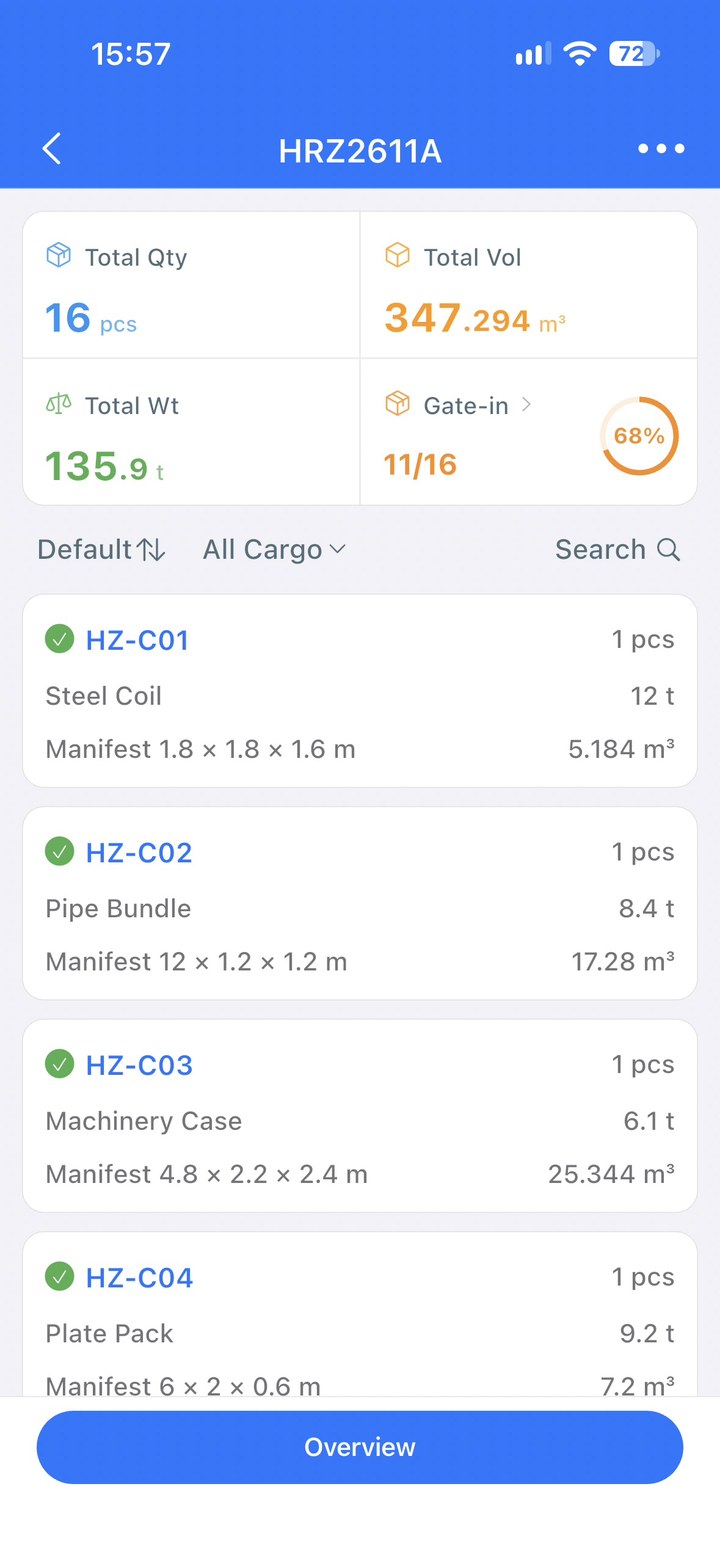 Arrival, gate-in and yard placement, managed online